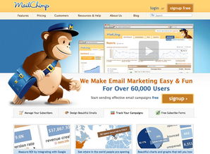 50個(gè)漂亮的英文網(wǎng)站設(shè)計(jì)欣賞與企業(yè)營銷策劃啟示